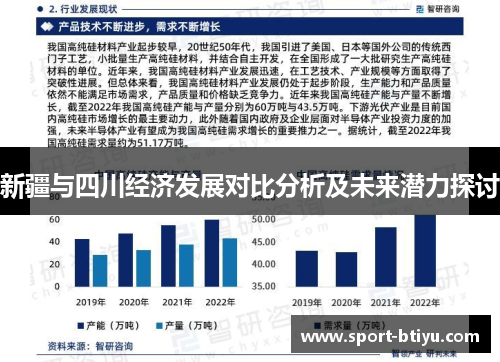 新疆与四川经济发展对比分析及未来潜力探讨