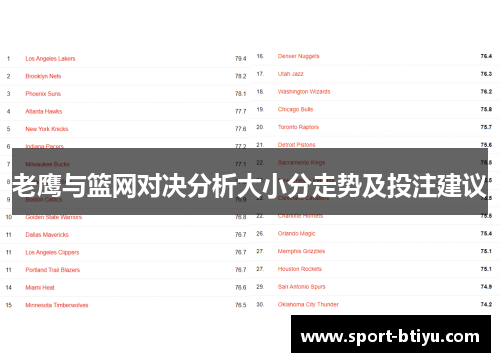老鹰与篮网对决分析大小分走势及投注建议