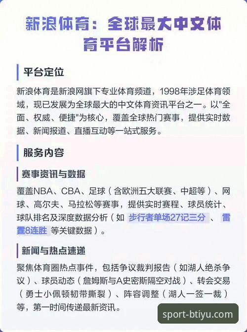 b体育热门项目哪个好 b体育热门项目哪个好?安卓平台全面解析与深度对比