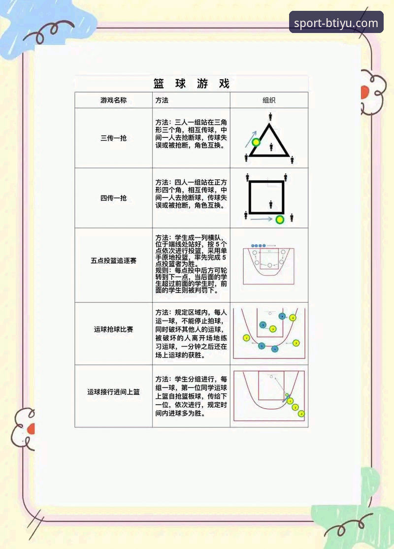 b体育安卓平台看球指南：5个让你爱上b体育篮球赛事的实用技巧