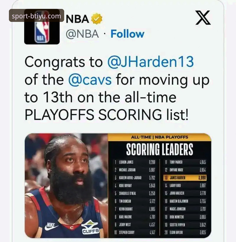 b体育官网下载安装攻略 从47分半场纪录看NBA季后赛的5大趋势变化