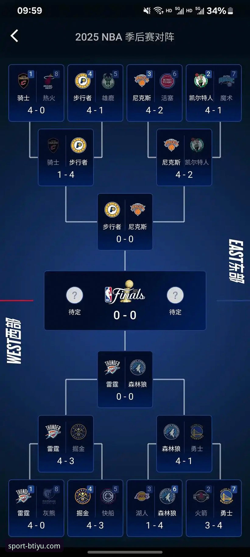 b体育官网下载安装攻略 从47分半场纪录看NBA季后赛的5大趋势变化